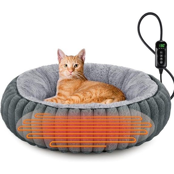 INVENHO Heated Cat Bed 20